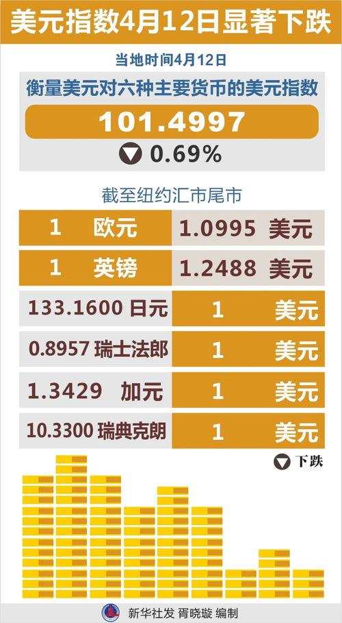 今天3d爆料最新图表图,趋势洞察与未来预测  第3张